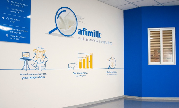 afimilk office wall